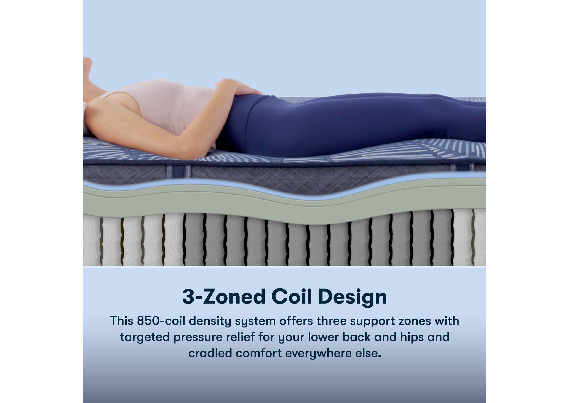 Perfect Sleeper Radiant Rest 14