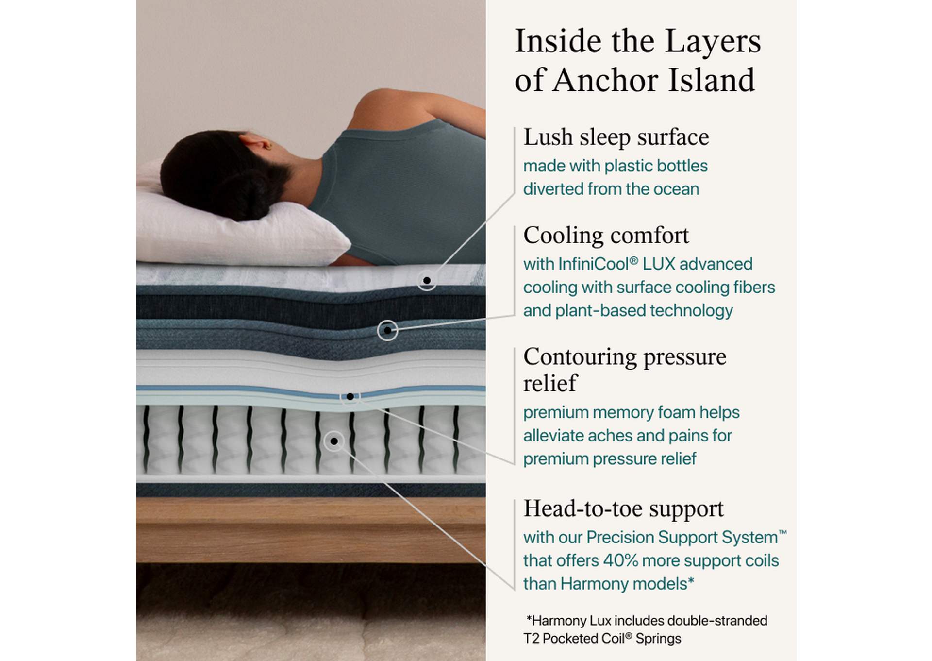 Harmony Lux Anchor Island 15