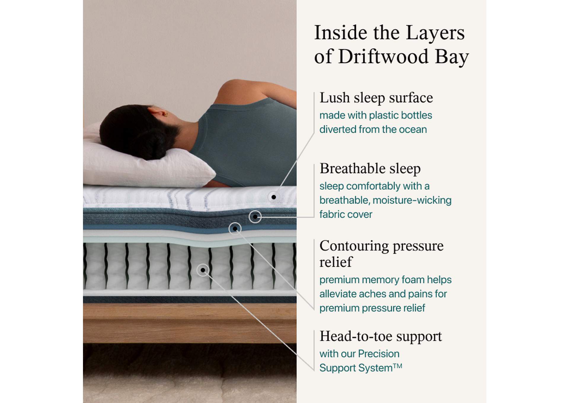 Harmony Hybrid Driftwood Bay 12. 5 Inch Hybrid Plush Mattress Set - King image 11