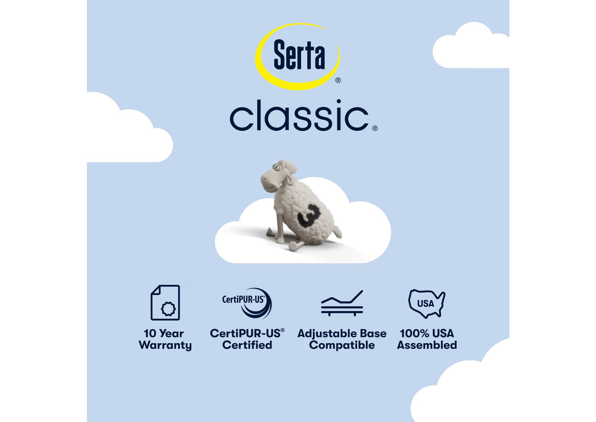 Classic Clarks Hill Ltd 12. 5 Inch Firm Mattress - King image 11