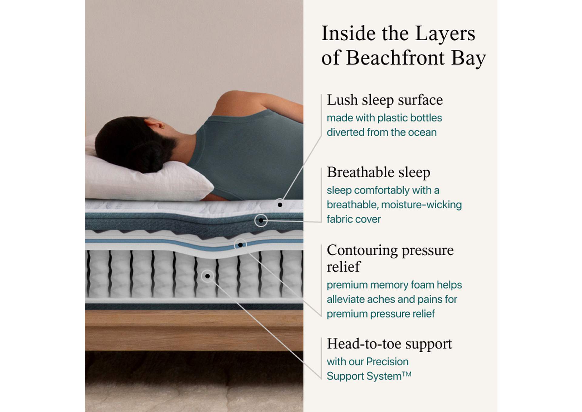 Harmony Beachfront Bay 12