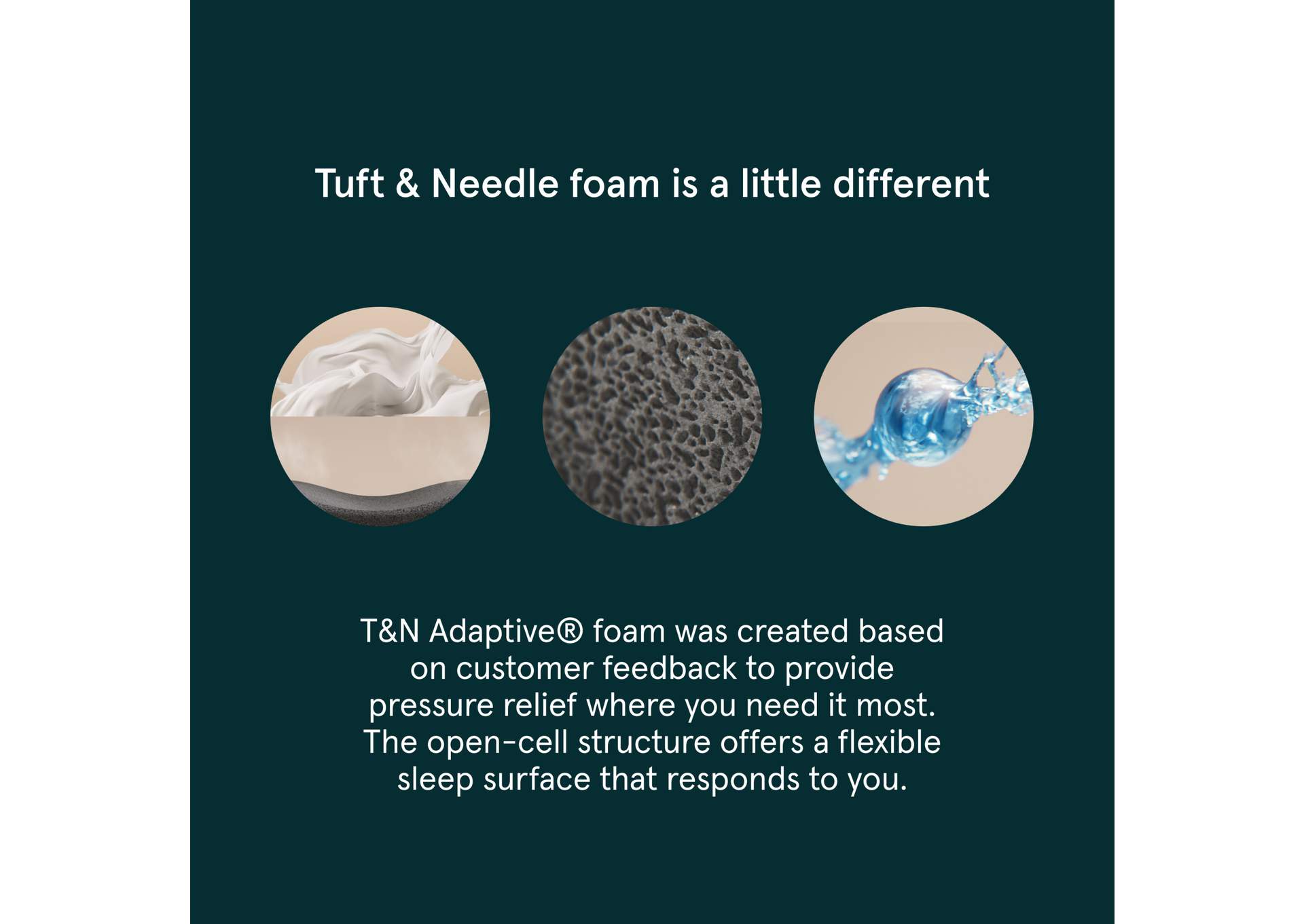 The Mint Hybrid Mattress - XL Twin image 11