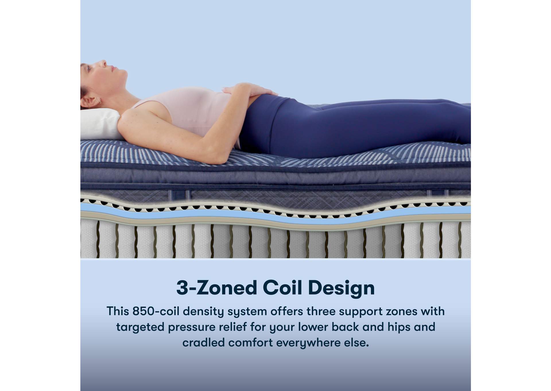 Perfect Sleeper Cobalt Calm 12