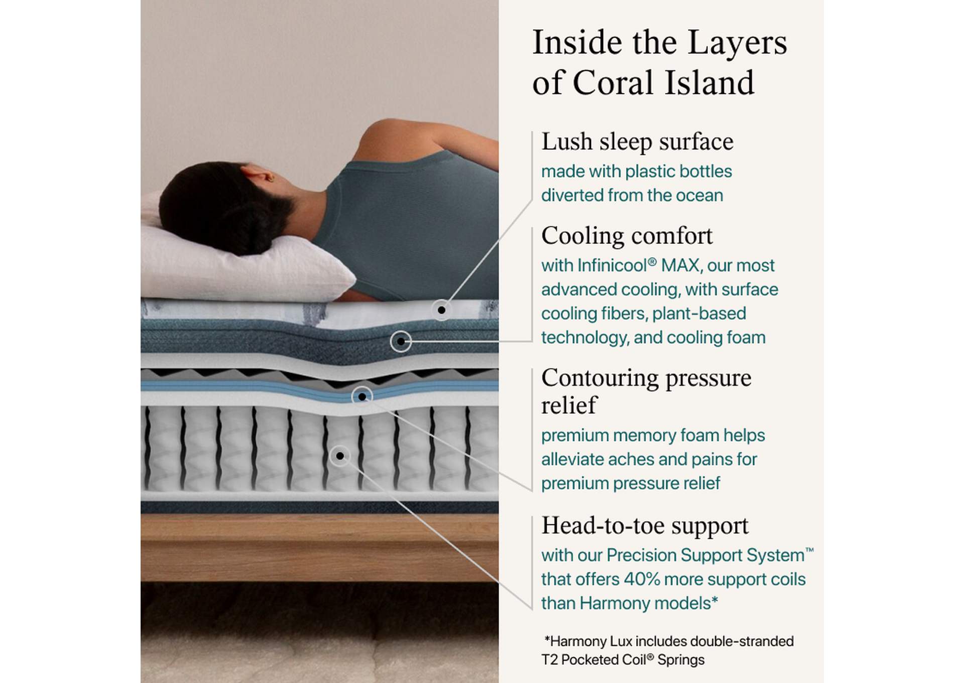 Carton Harmony Lux Coral Island 13.75