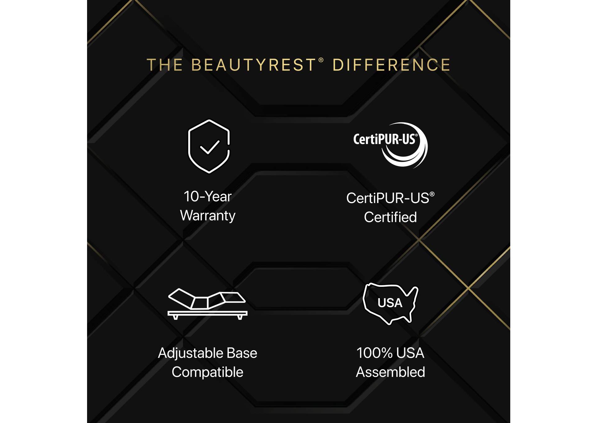 Beautyrest Black® Series Three 14. 5 Inch Hybrid Firm Mattress - Twin XL image 13