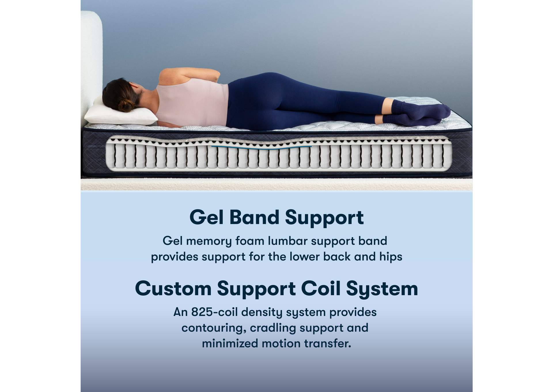 Perfect Sleeper Midsummer Nights 10. 5 Inch Firm Mattress Low Profile Set - Full image 12