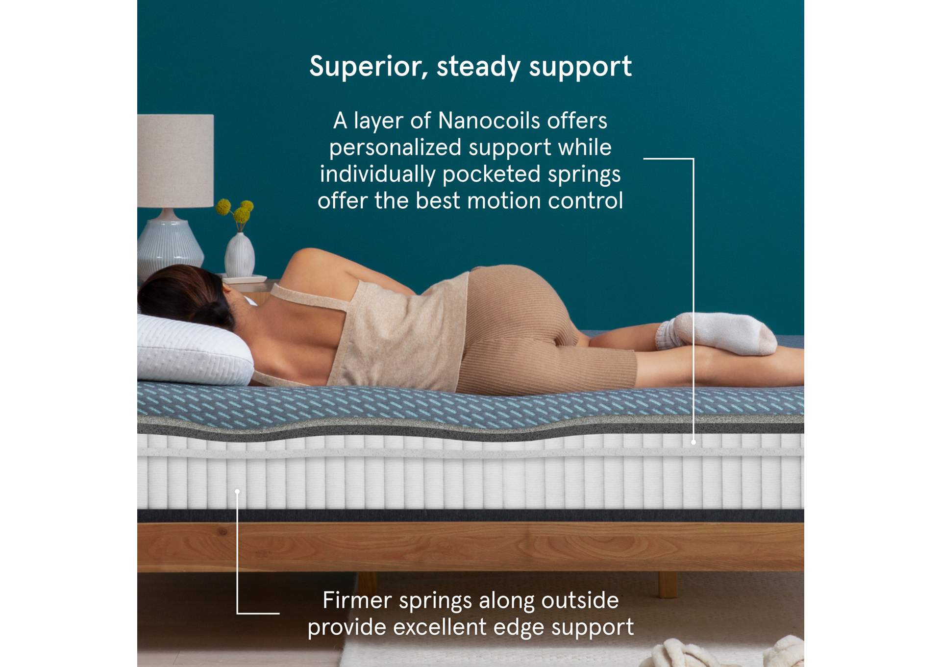 The Mint Hybrid Mattress - XL Twin image 17