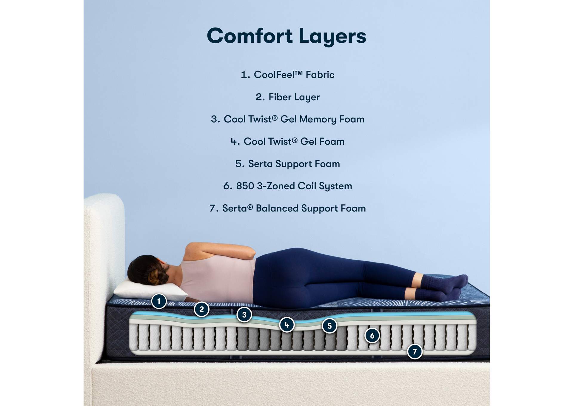 Perfect Sleeper Dazzling Night 12