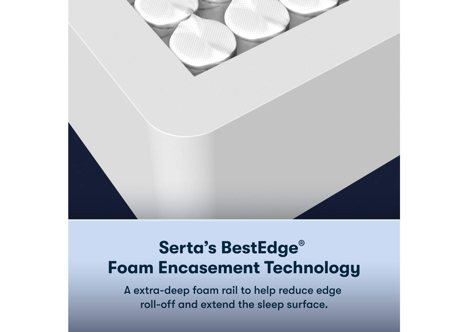 Perfect Sleeper Nurture Night 13. 5 Inch Plush Mattress - Twin image 12