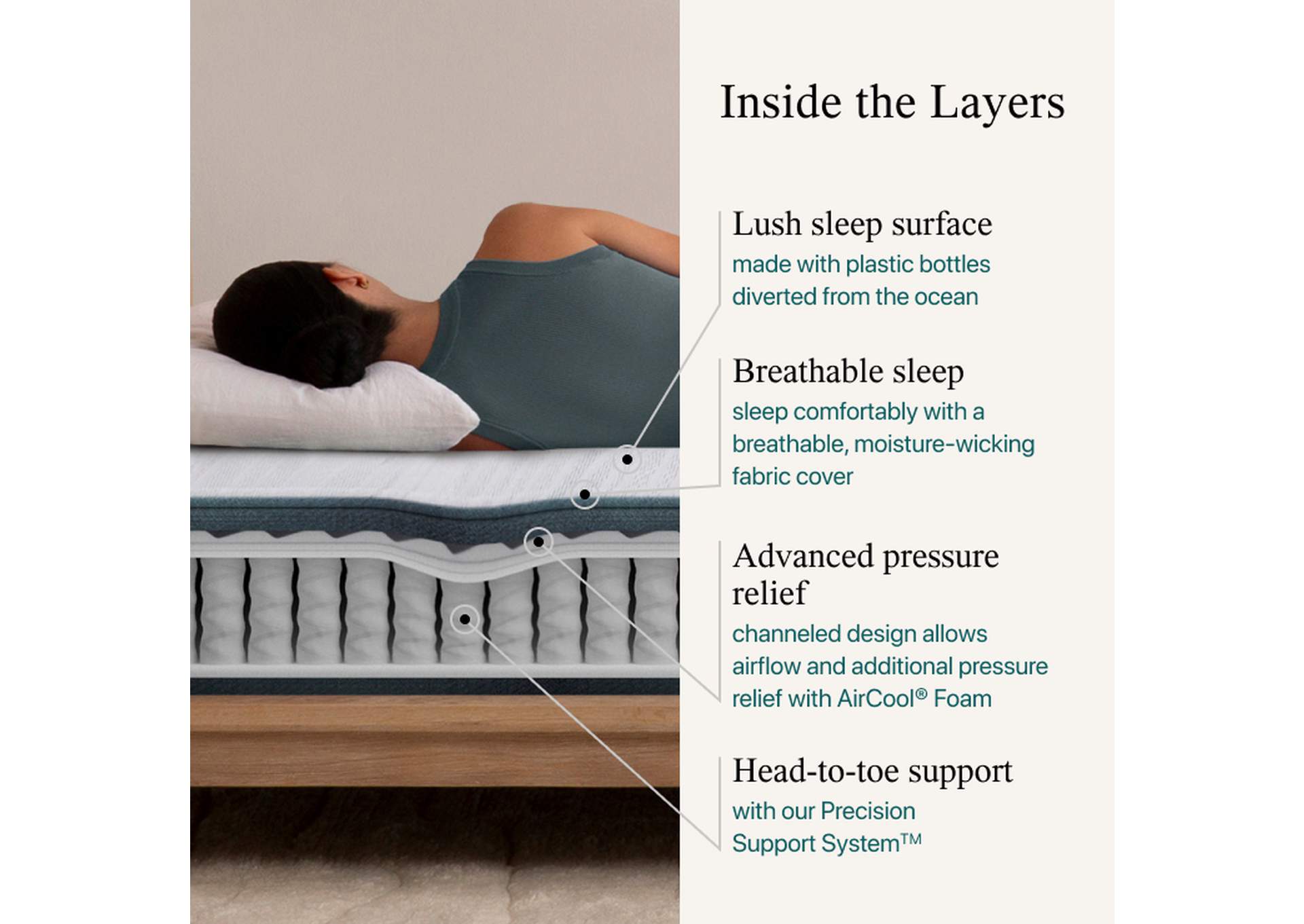 Harmony Cliffside Bay 11. 5 Inch Medium Mattress - King image 11