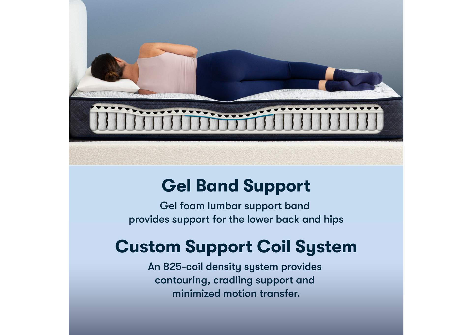 Perfect Sleeper Midsummer Nights 10. 5 Inch Plush Mattress - Full image 12