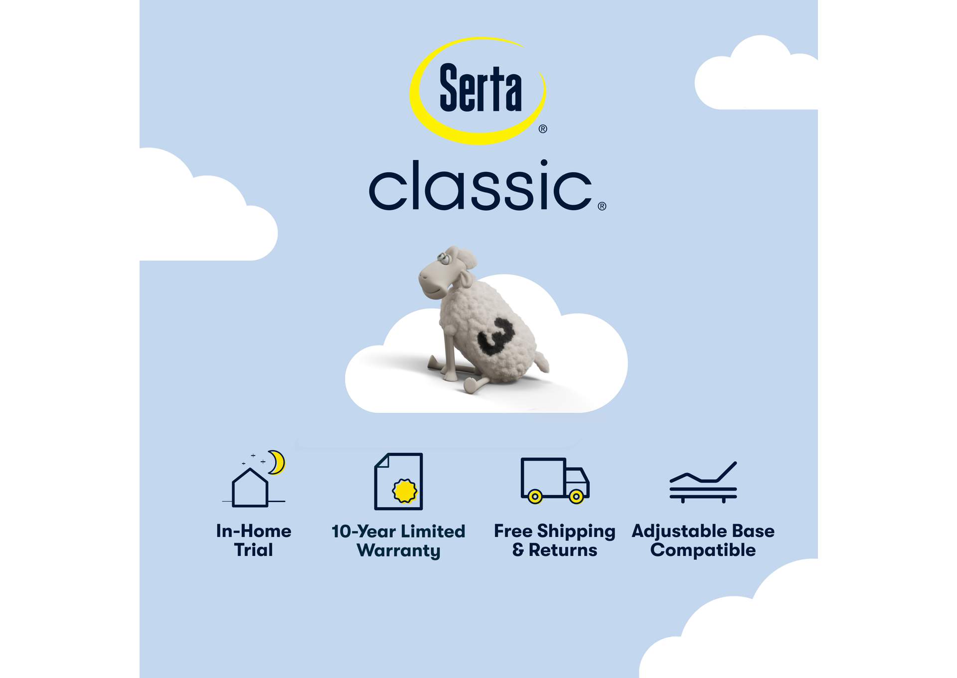 Classic Brecon 14. 5 Inch Plush Pillow Top Mattress - Full image 13