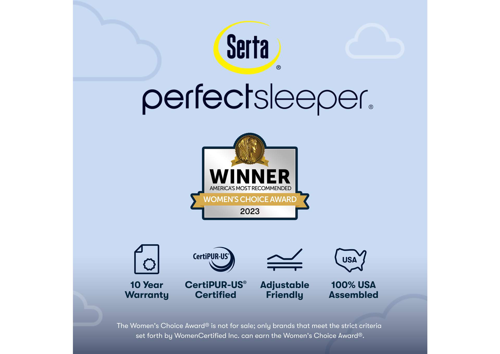 Perfect Sleeper Emi 14. 5 Inch Plush Pillow Top Mattress - California King image 17