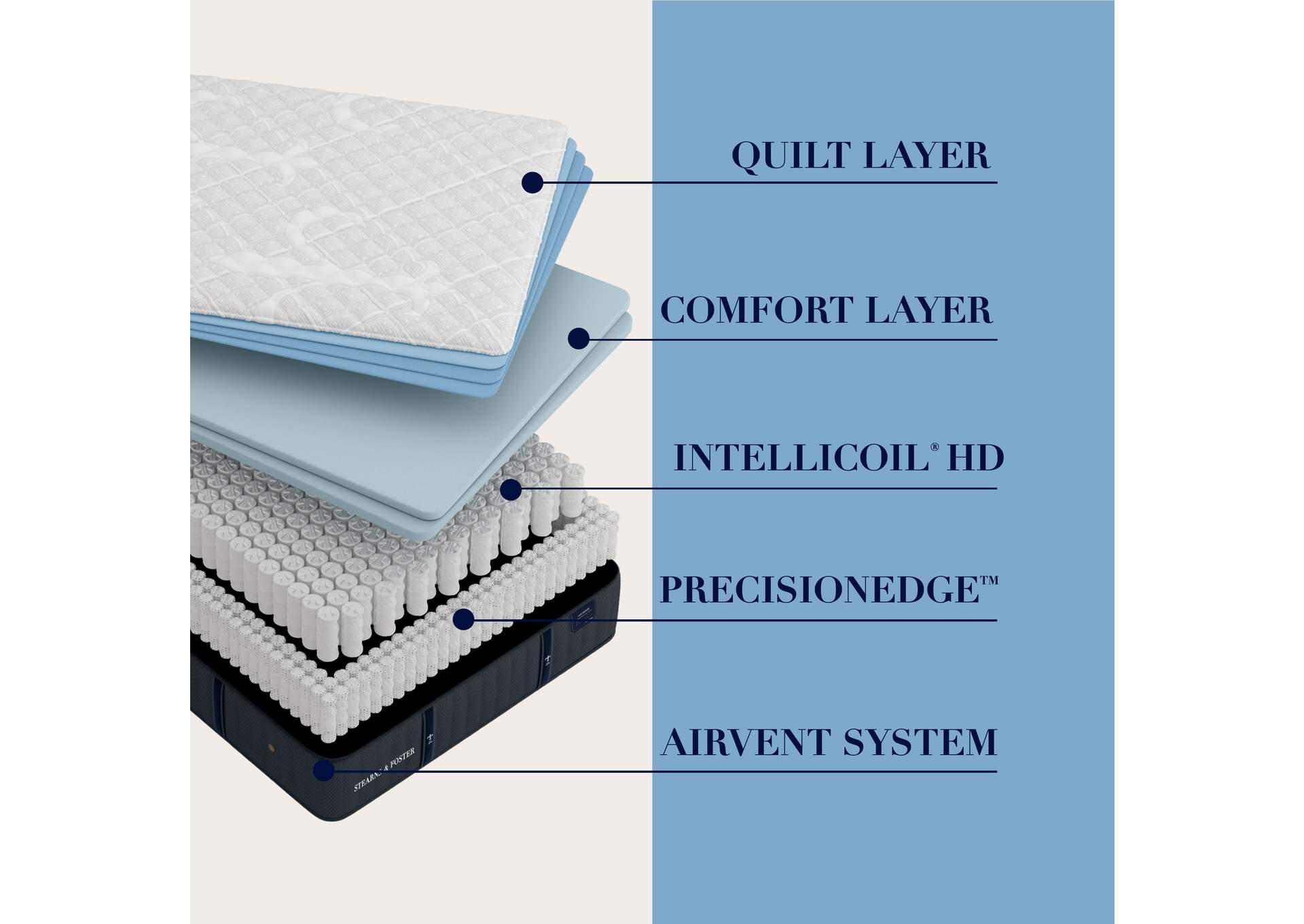 Cassatt Luxury Ultra Firm Tight Top Twin XL Mattress