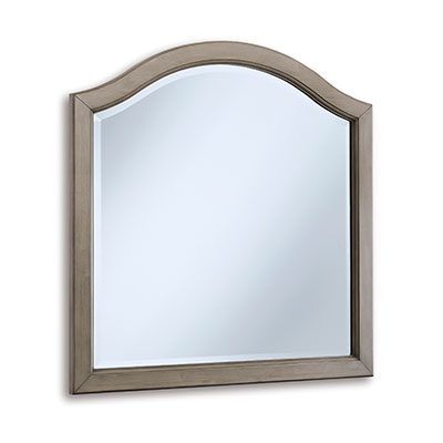 Mirrors