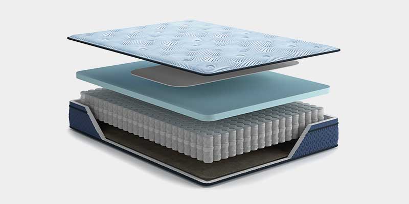 Shop Mattresses