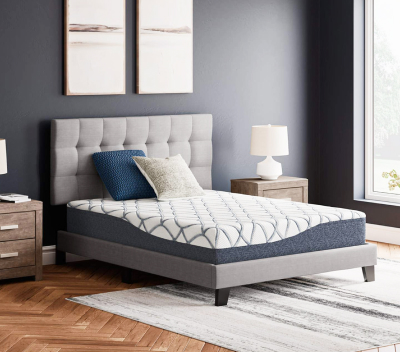 Mattresses - Take a Look