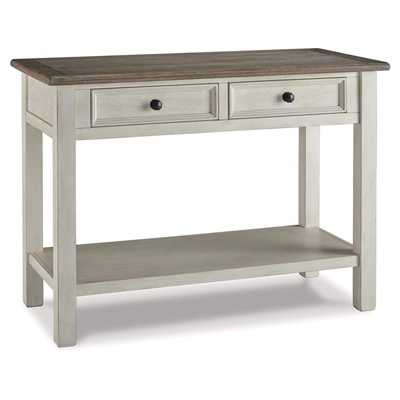 Console Tables