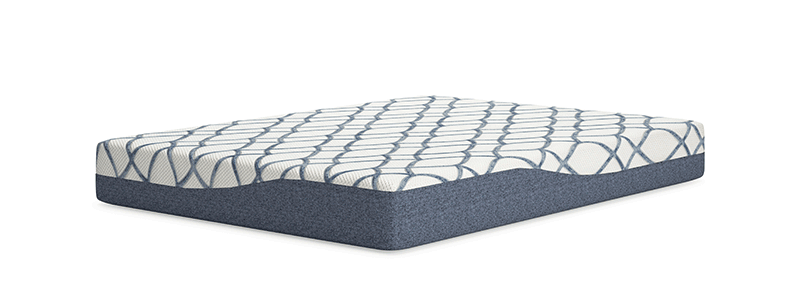 Shop Mattresses