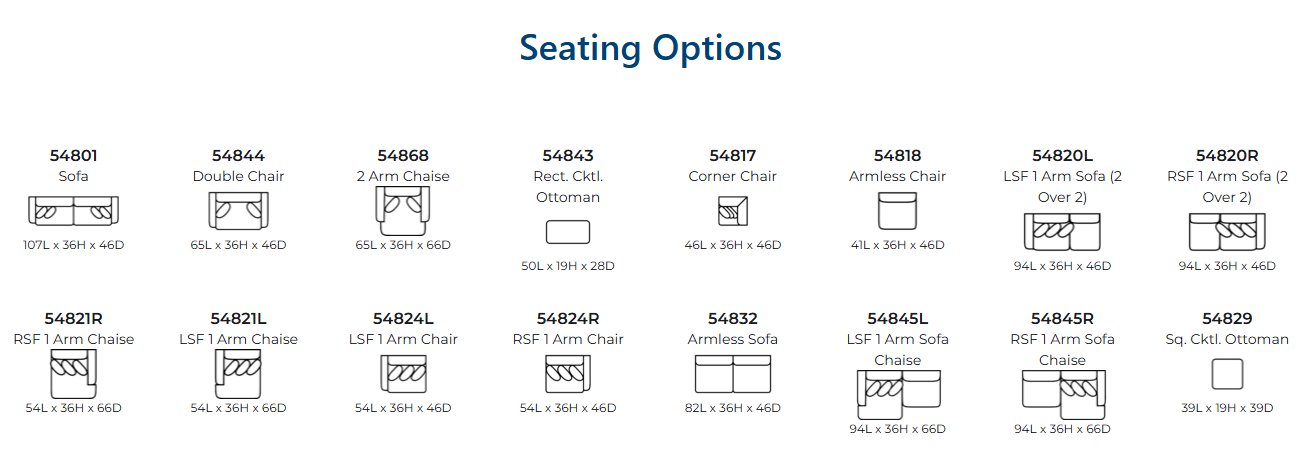 Configurations image 3