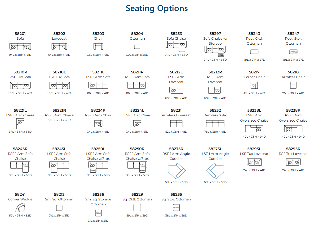 Configurations image 3
