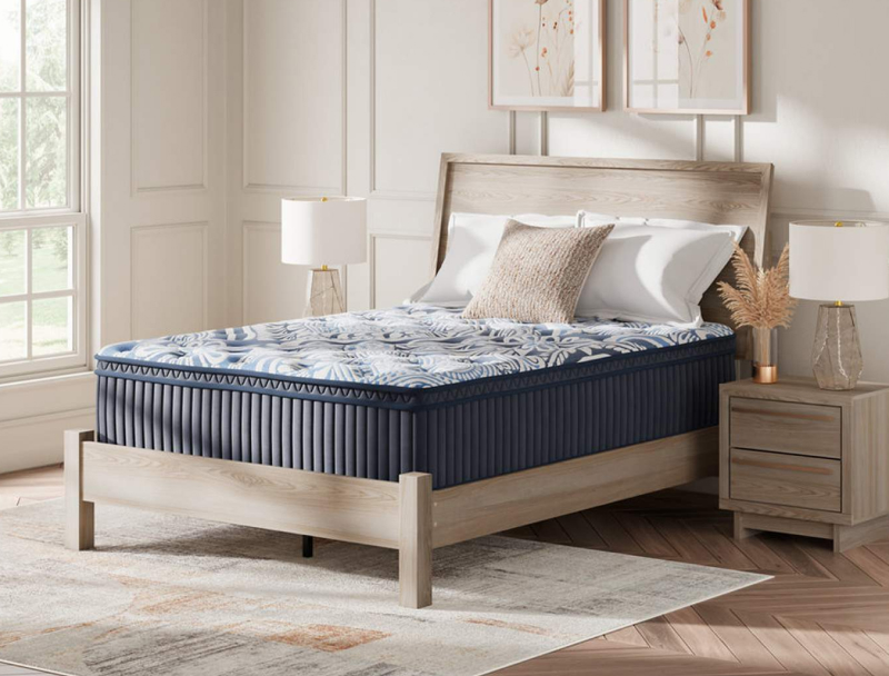 Mattress By Type - Shop Now